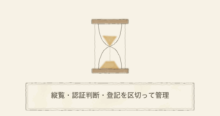 縦覧・認証判断・登記を区切って管理