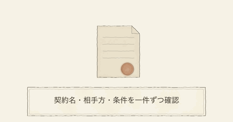 契約名・相手方・条件を一件ずつ確認