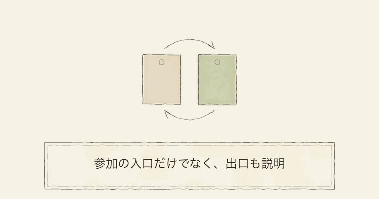 参加の入口だけでなく、出口も説明