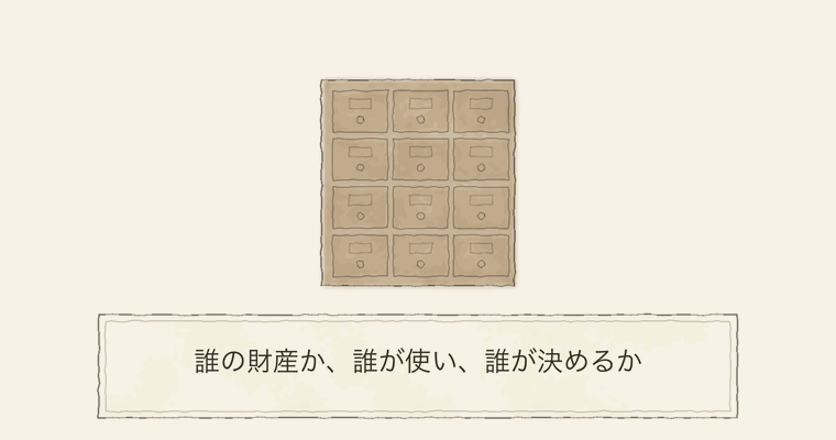 誰の財産か、誰が使い、誰が決めるか