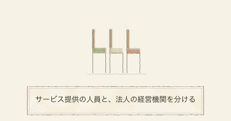 サービス提供の人員と、法人の経営機関を分ける