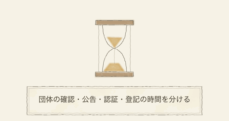団体の確認・公告・認証・登記の時間を分ける
