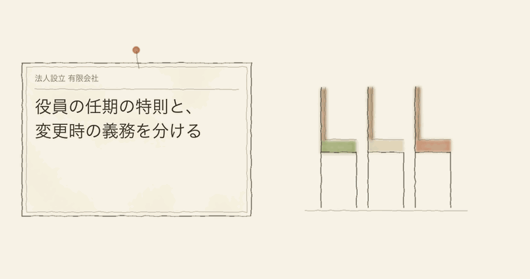 役員の任期の特則と、変更時の義務を分ける