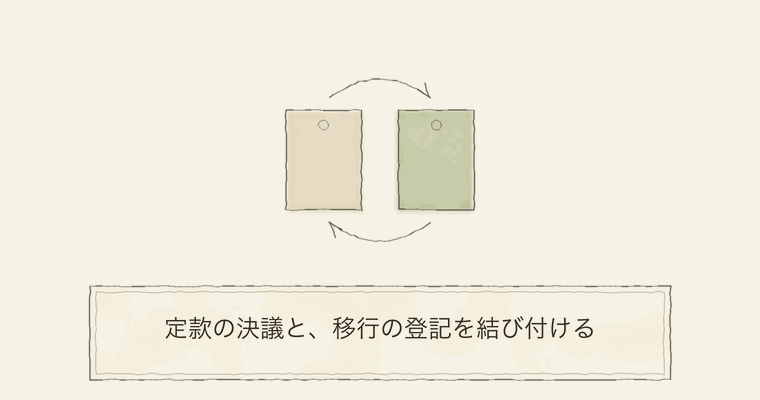 定款の決議と、移行の登記を結び付ける
