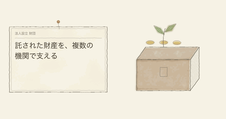 託された財産を、複数の機関で支える