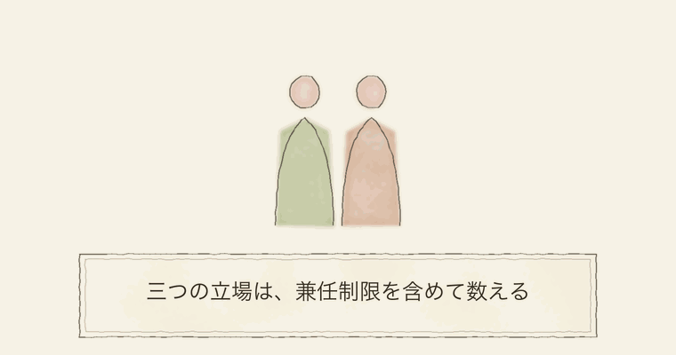 三つの立場は、兼任制限を含めて数える