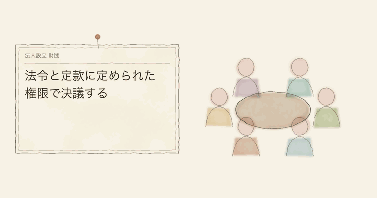 法令と定款に定められた権限で決議する