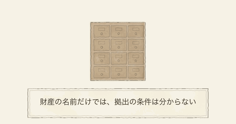 財産の名前だけでは、拠出の条件は分からない