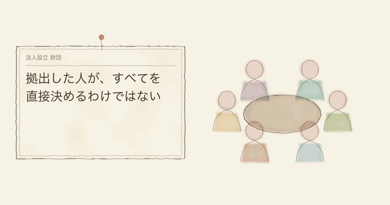 拠出した人が、すべてを直接決めるわけではない